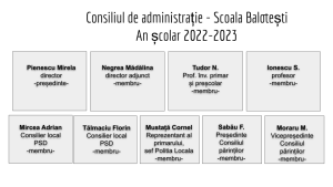 ca-scoala-balotesti