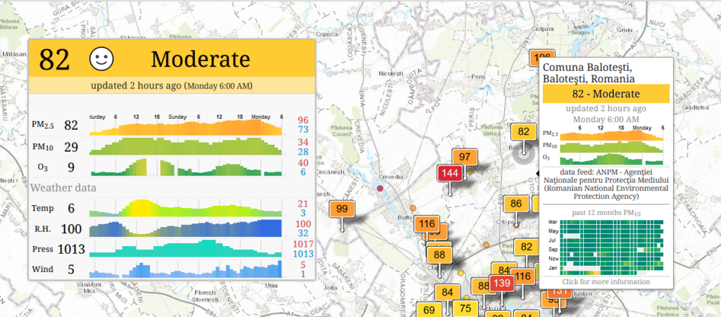 Indicele calității aerului în timp real (AQI) Balotesti