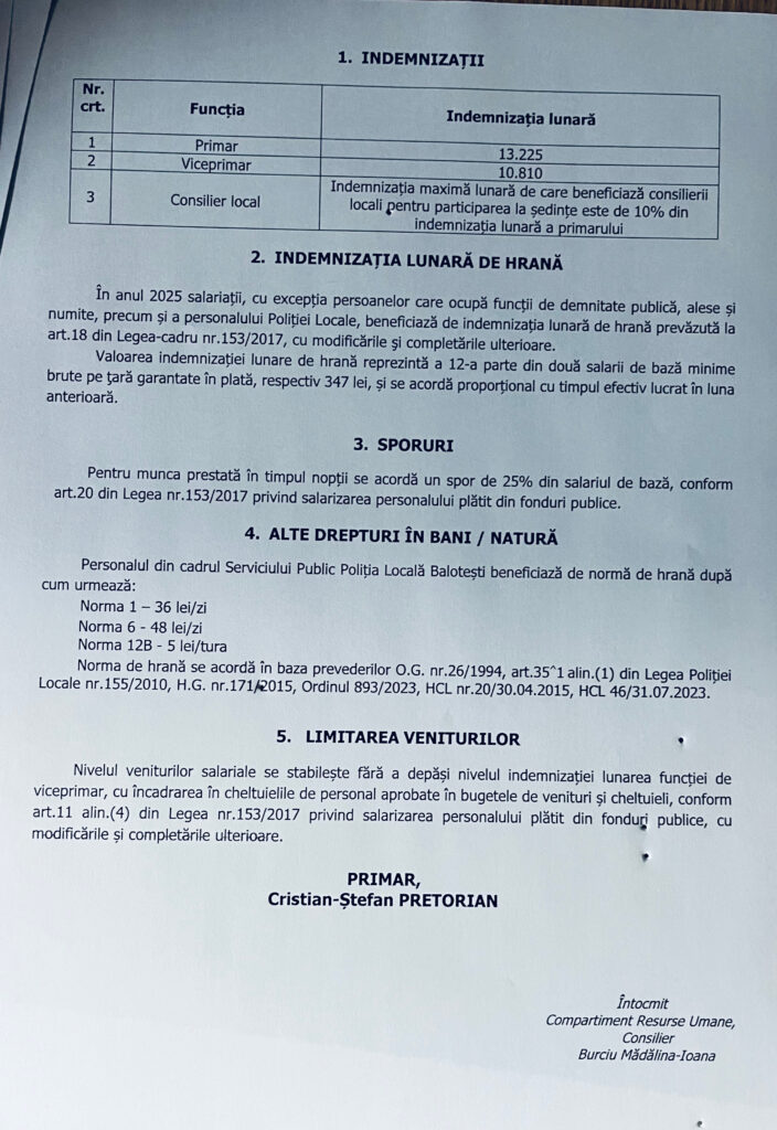Primăria Balotești - salarii și indemnizații